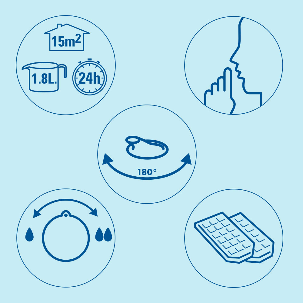 Luftfuktare Mini Cool Mist Ultrasonic VUL525