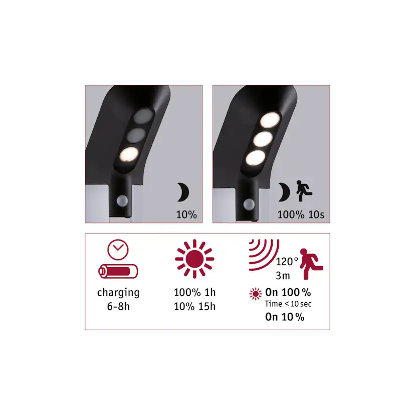 Pollare Solcell LED Paulmann Soley Smart Home Zigbee 3.0 med Rörelsesensor IP44