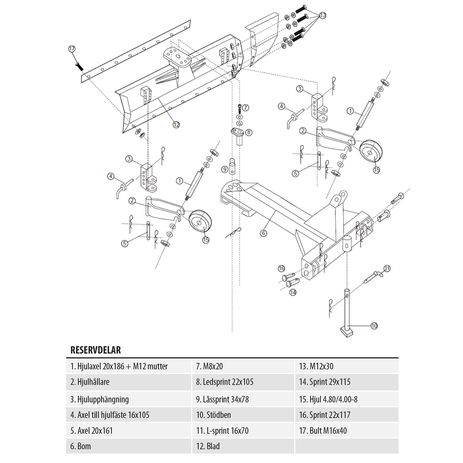 Schaktblad Kellfri 2,3 m
