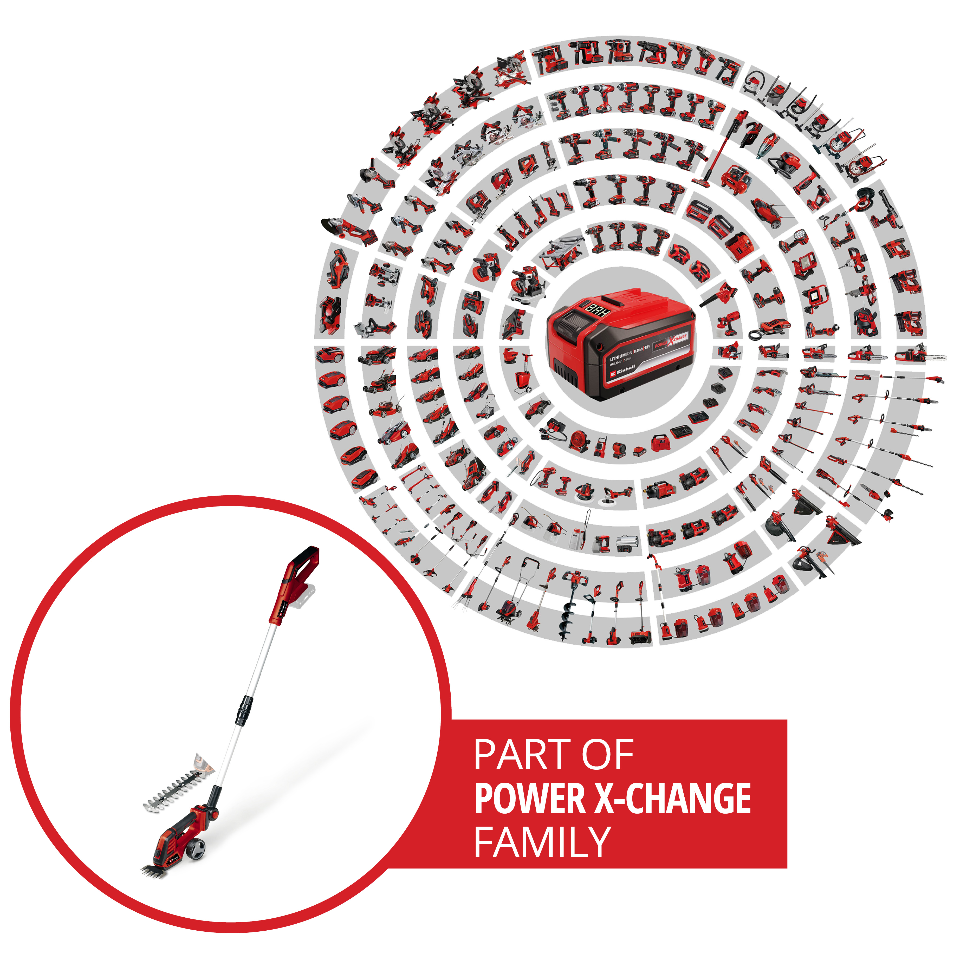 Grässax Einhell GE-CG 18/100 Li T Utan Batteri & Laddare