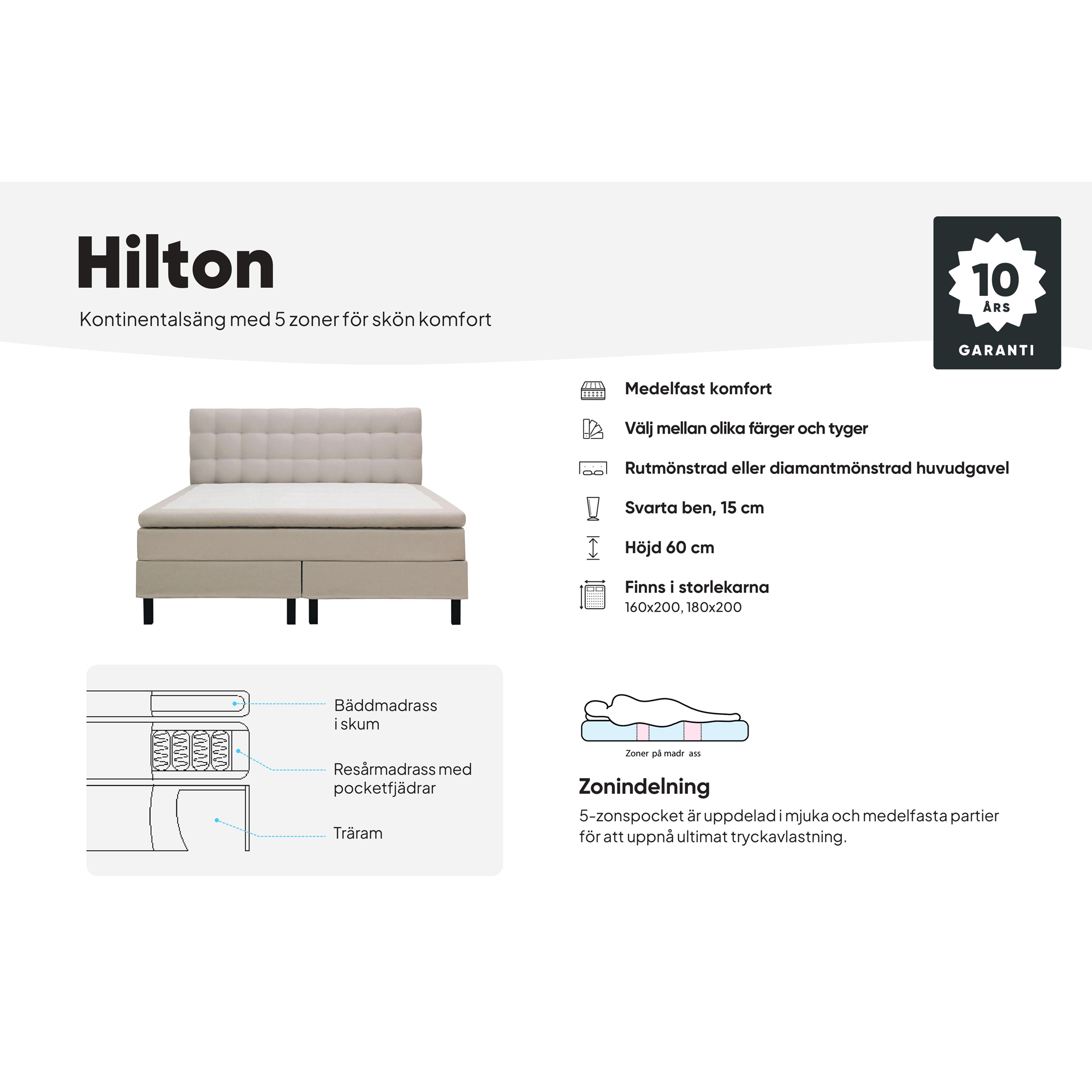 Kontinentalsäng Bedly Hilton Komplett Sängpaket 160x200 cm med Rutad Sänggavel i teddy