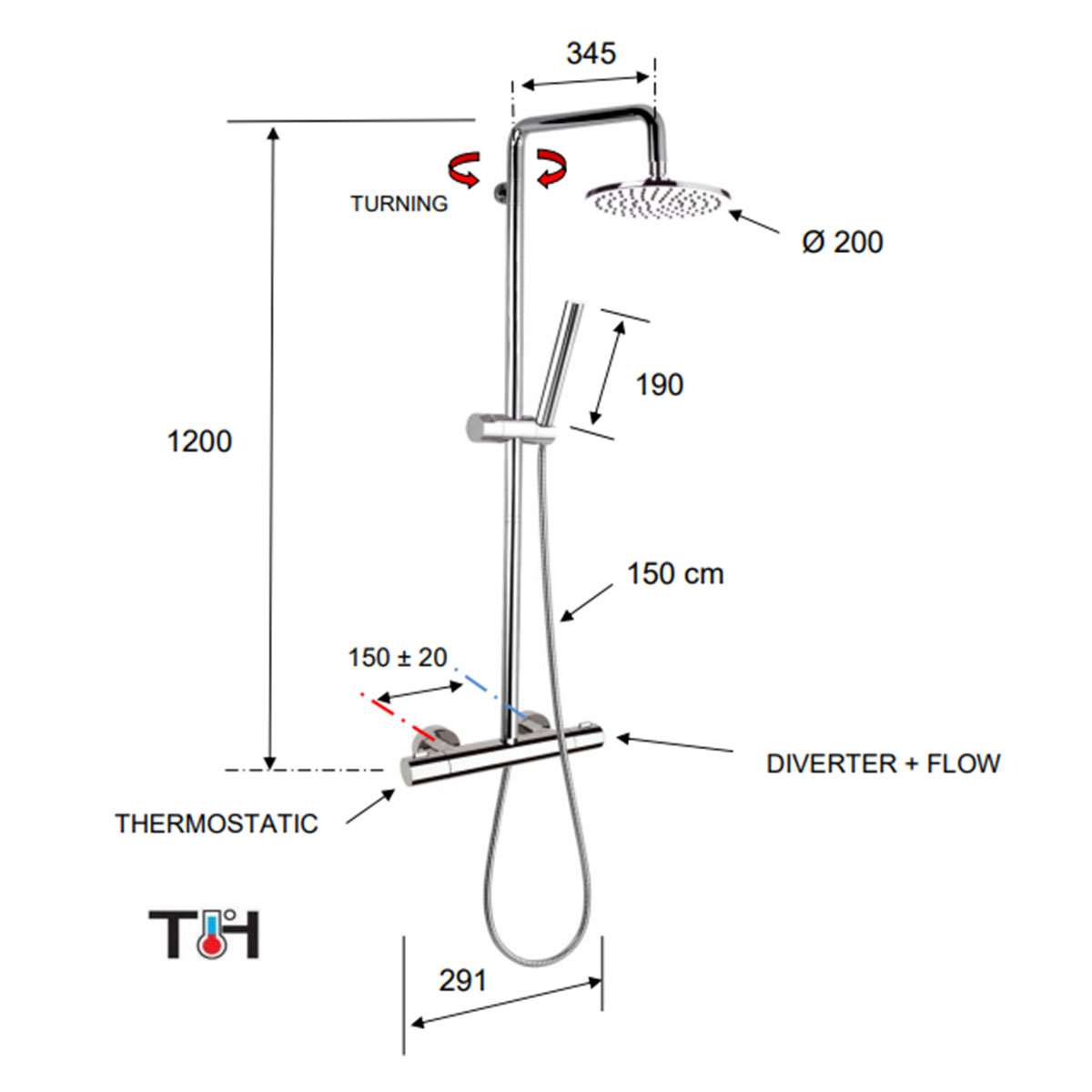 Takduschset LH Turano Ø 200 mm