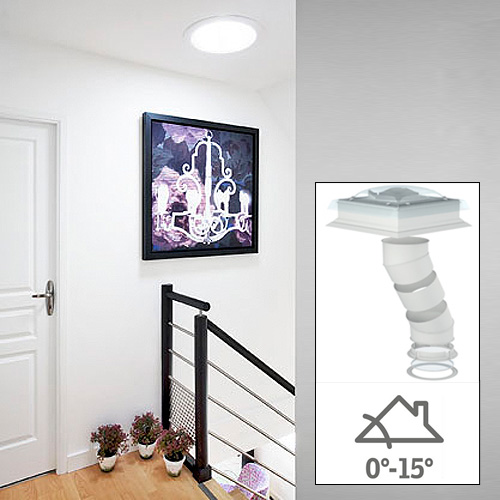 Ljustunnel Velux TCR för Platt Tak Fast Rör