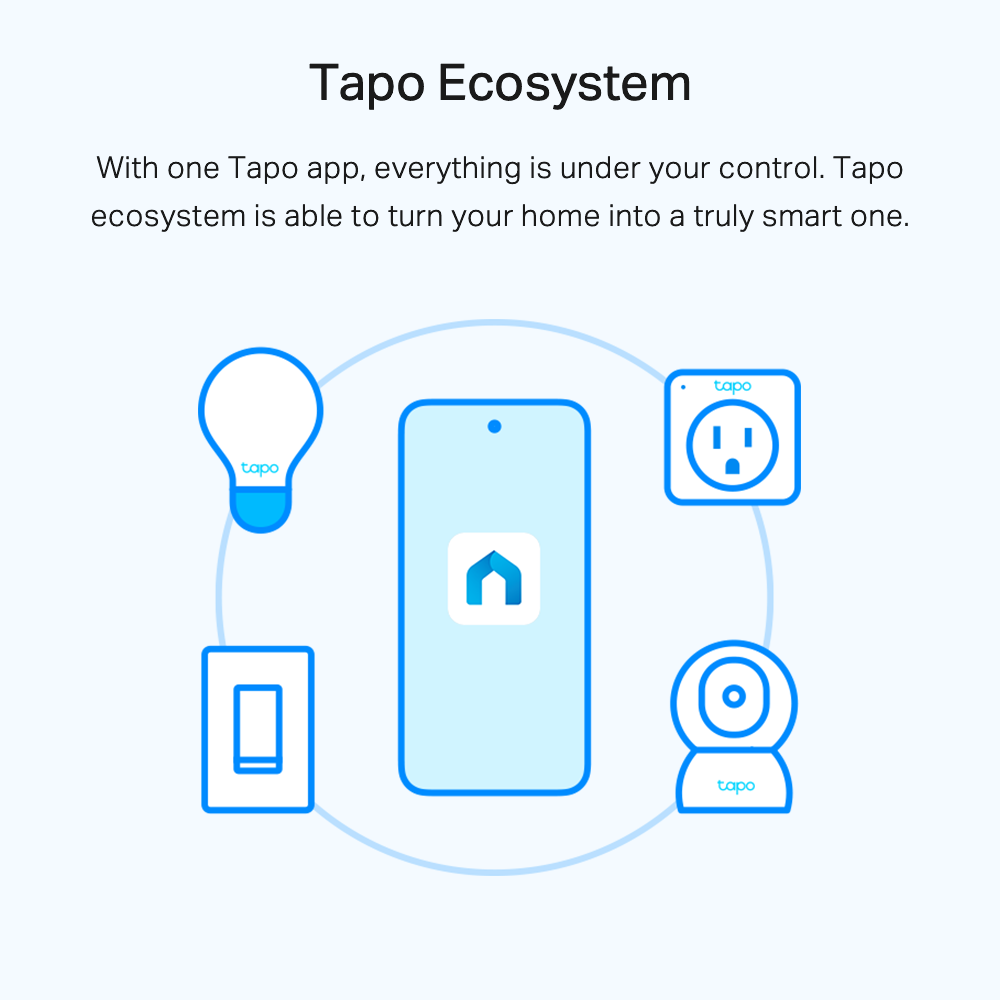 LED-Lampa Tapo L510E Smart Wifi