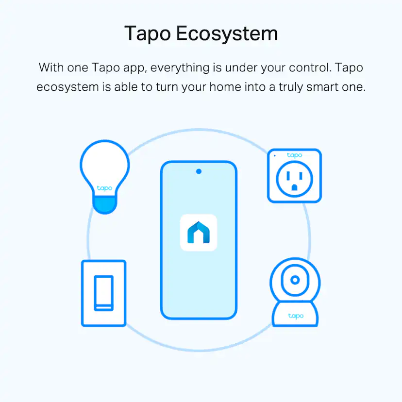 LED-Lampa Tapo L510E Smart Wifi