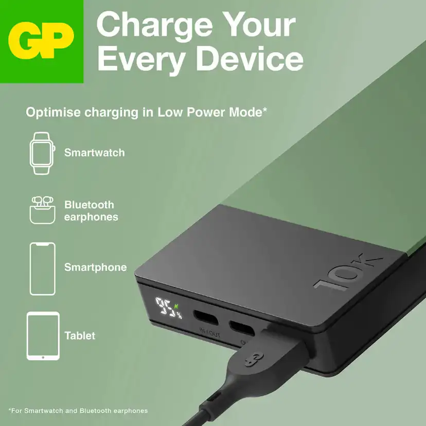 GP Powerbank M2+ 10000mAh Grön Färg: Grön