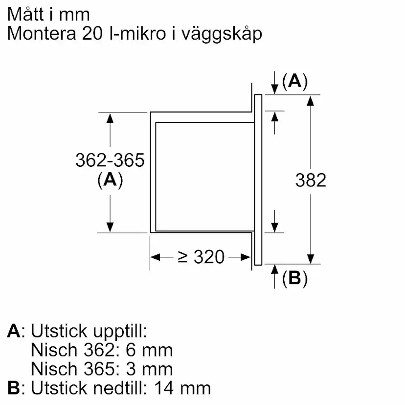 Inbyggnadsmikrovågsugn Bosch BFL523MB4