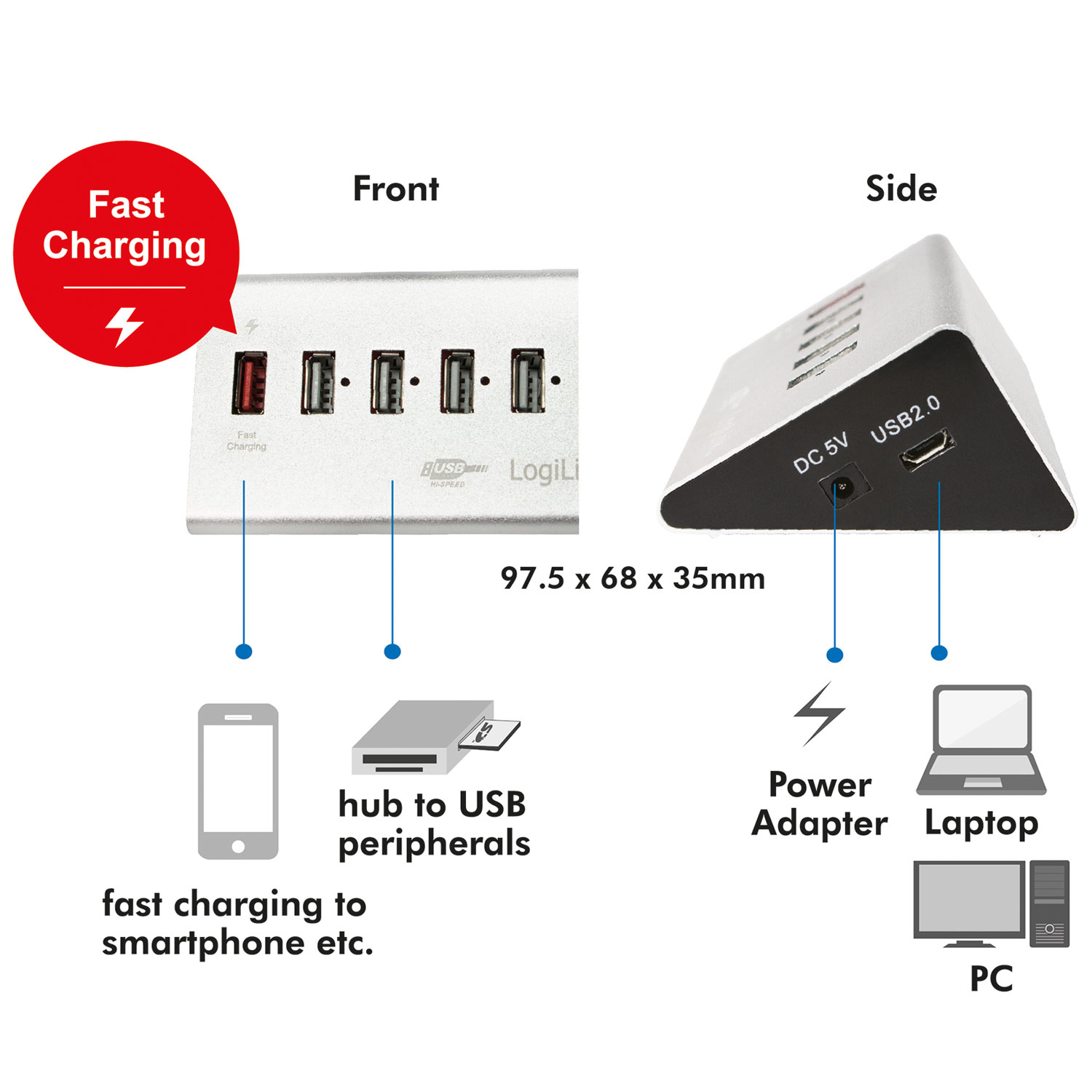 USB 2.0-hub LogiLink 4+1 fast charge