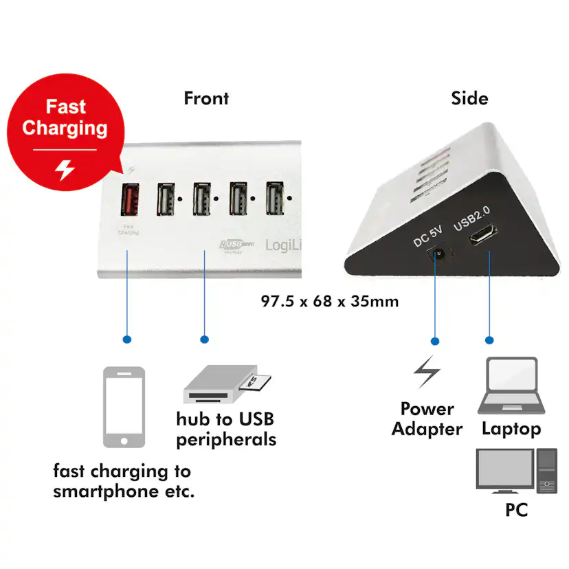 USB 2.0-hub LogiLink 4+1 fast charge