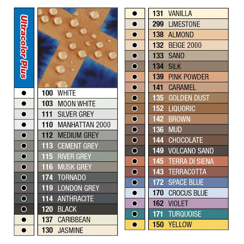 Silikonfogmassa Mapei Mapesil AC 310 ml 4810091-M