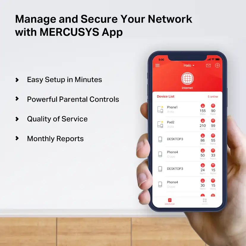 Mesh Mercusys Halo H30G AC1300 Whole Home Mesh Wi-Fi System 3-pack