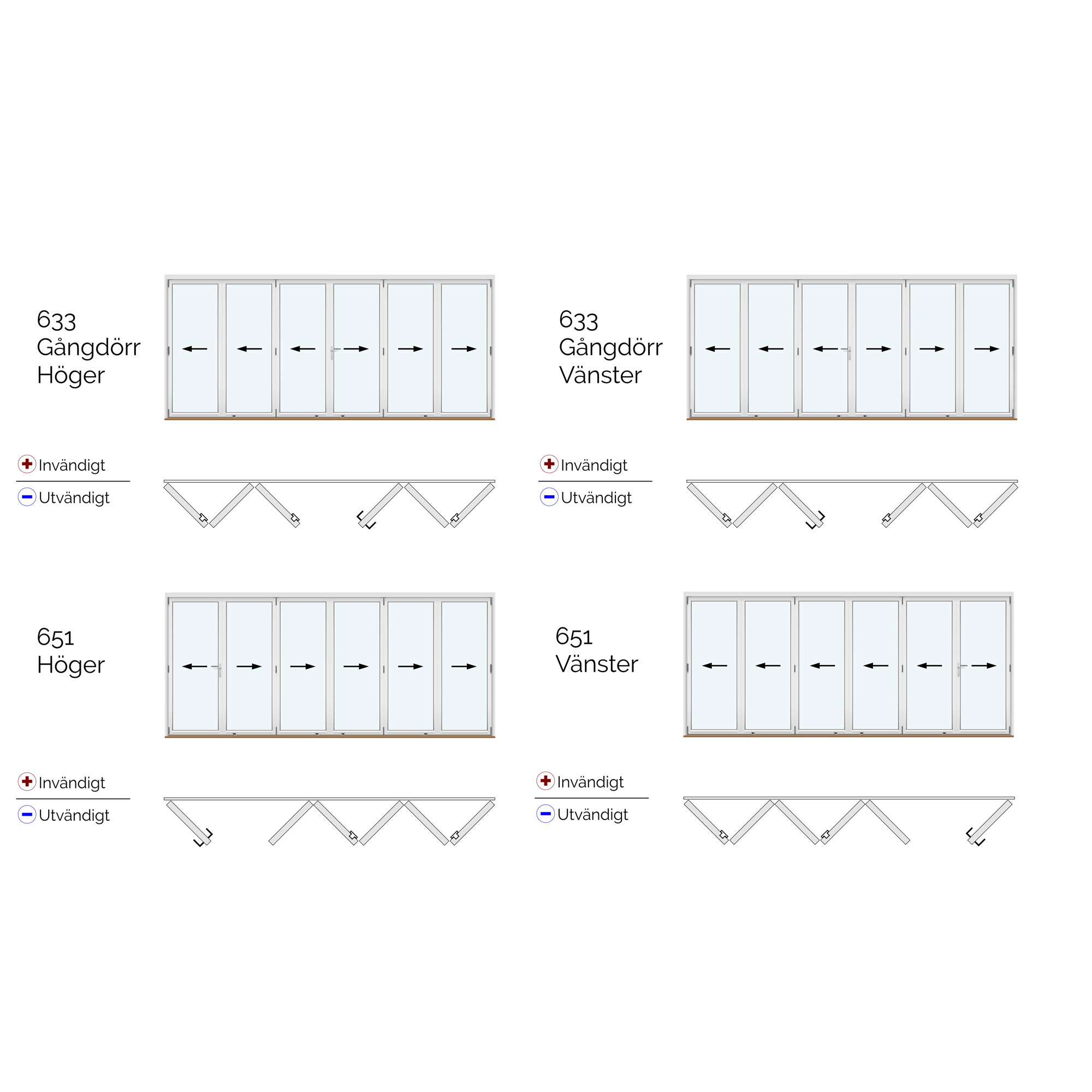 Vikdörr Vilenta Åre Trä/Aluminium 6-Delat