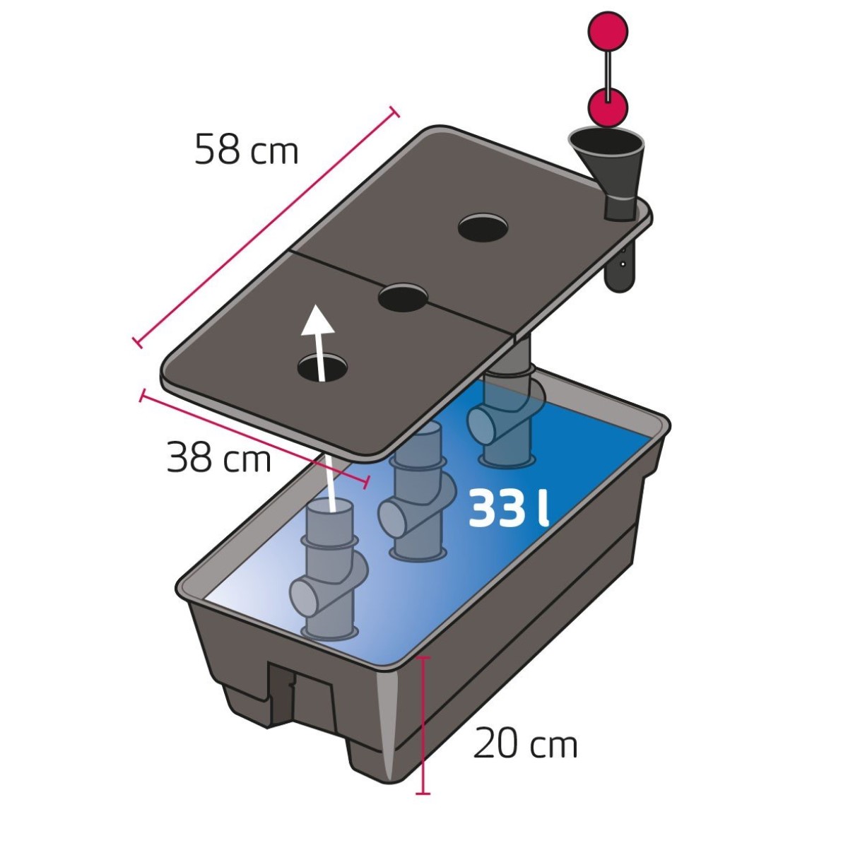 Vattenbassäng Biolan till Växtsäck