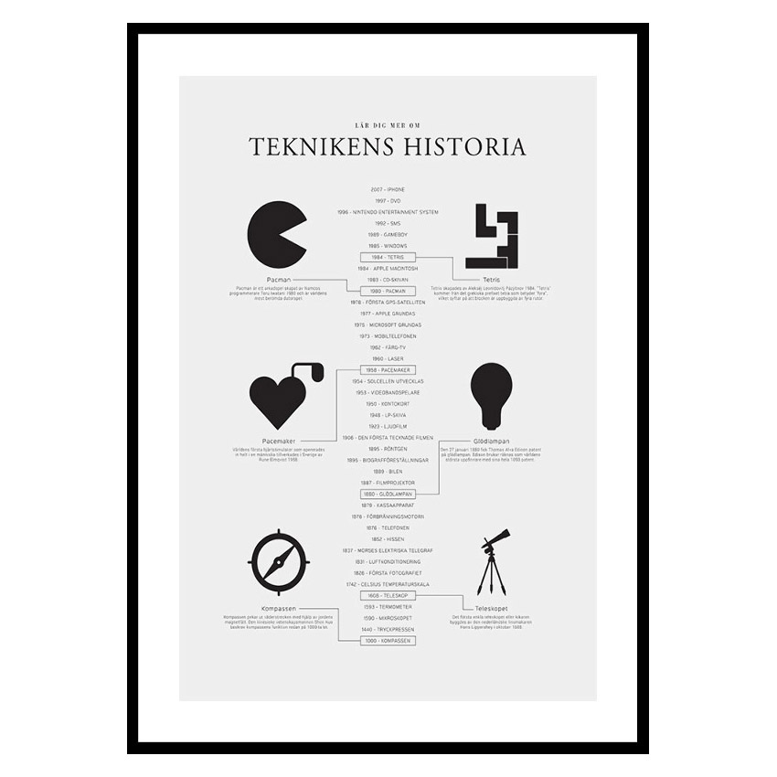Poster Gallerix Teknikens Historia