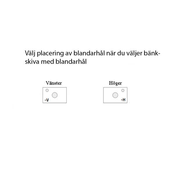 Bänkskiva Miller Badrum Sten 40