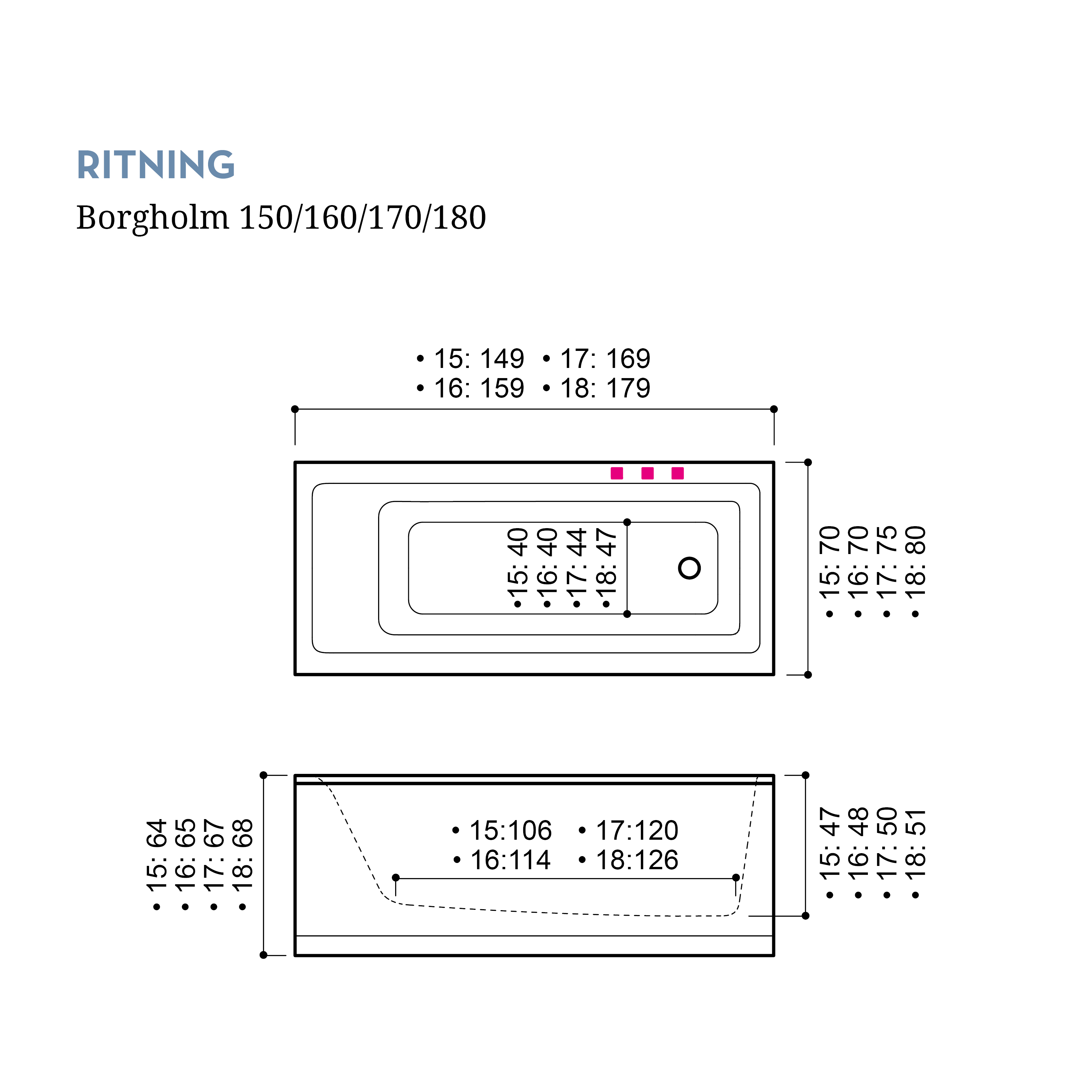 Badkar Borgholm 160 cm Bra U5 160 cm Bra U5: Med Frontpanel, Ingen sidopanel, Sargblandare till höger