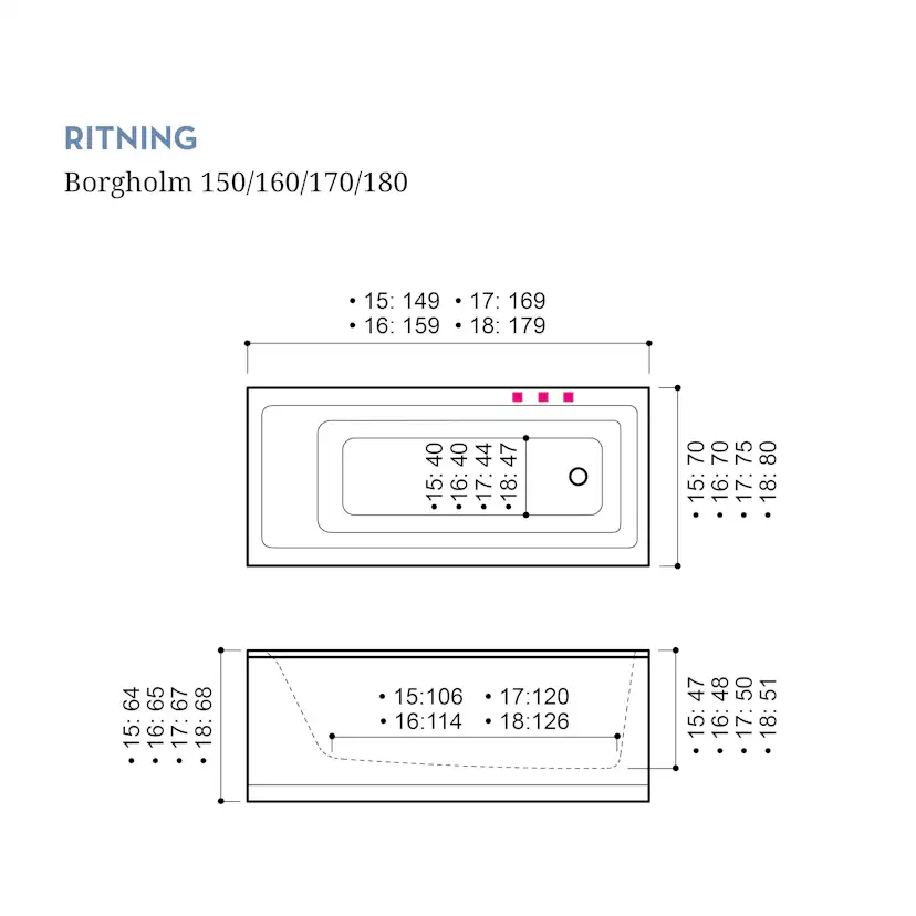Badkar Borgholm 160 cm Bra U5 160 cm Bra U5: Med Frontpanel, Ingen sidopanel, Sargblandare till höger