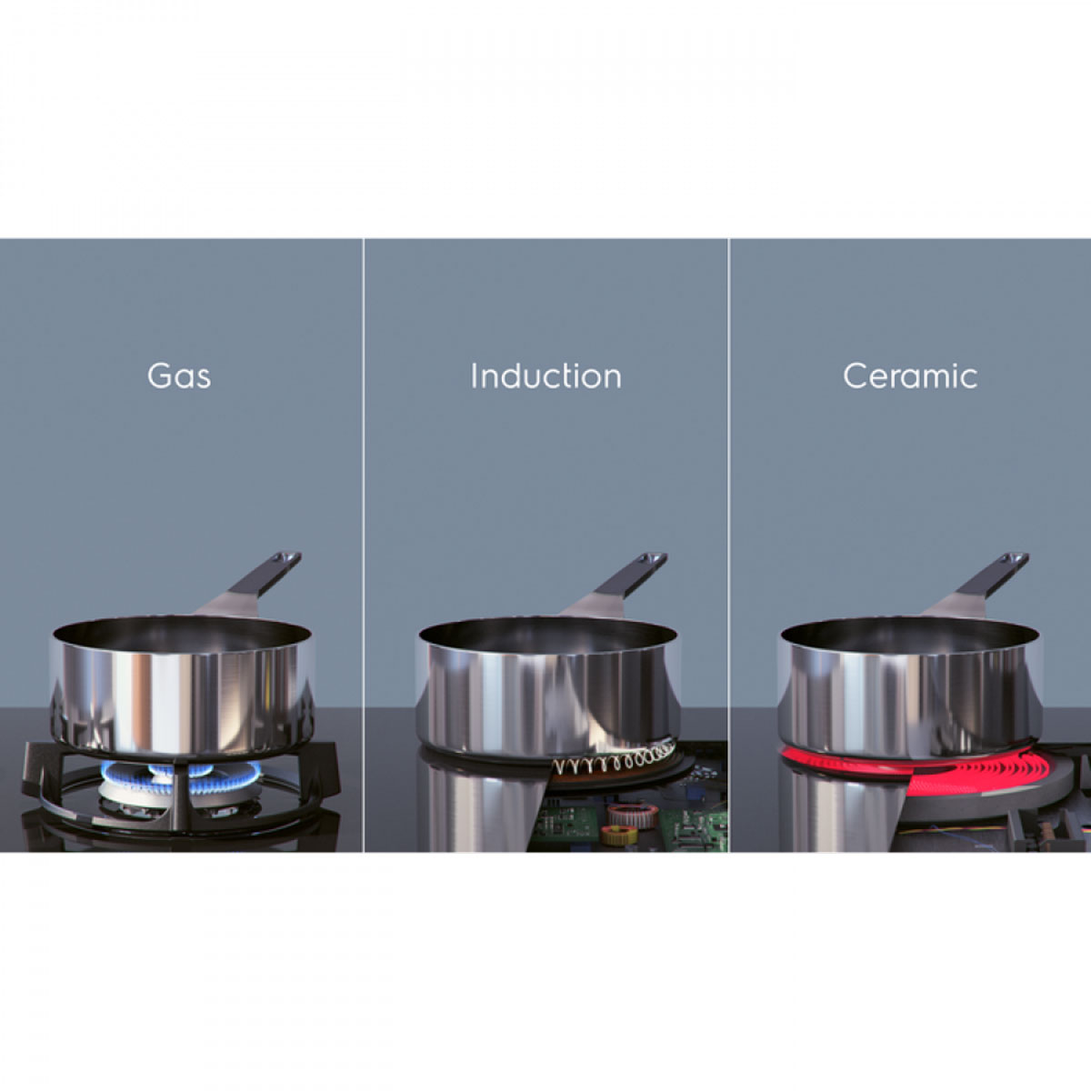 Induktionsspis Electrolux LKI66440NK