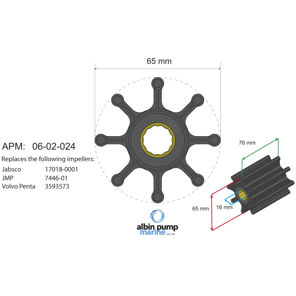 Impeller Albin Group Marine Premium 06-02-024