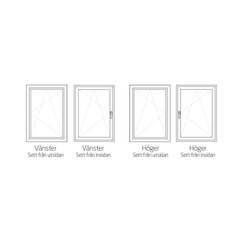 Sidohängt Fönster NorDan HelAlu 3-Glas Aluminium