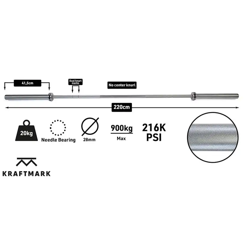 Internationell Skivstång Kraftmark 50 mm CF 20 kg 3.0