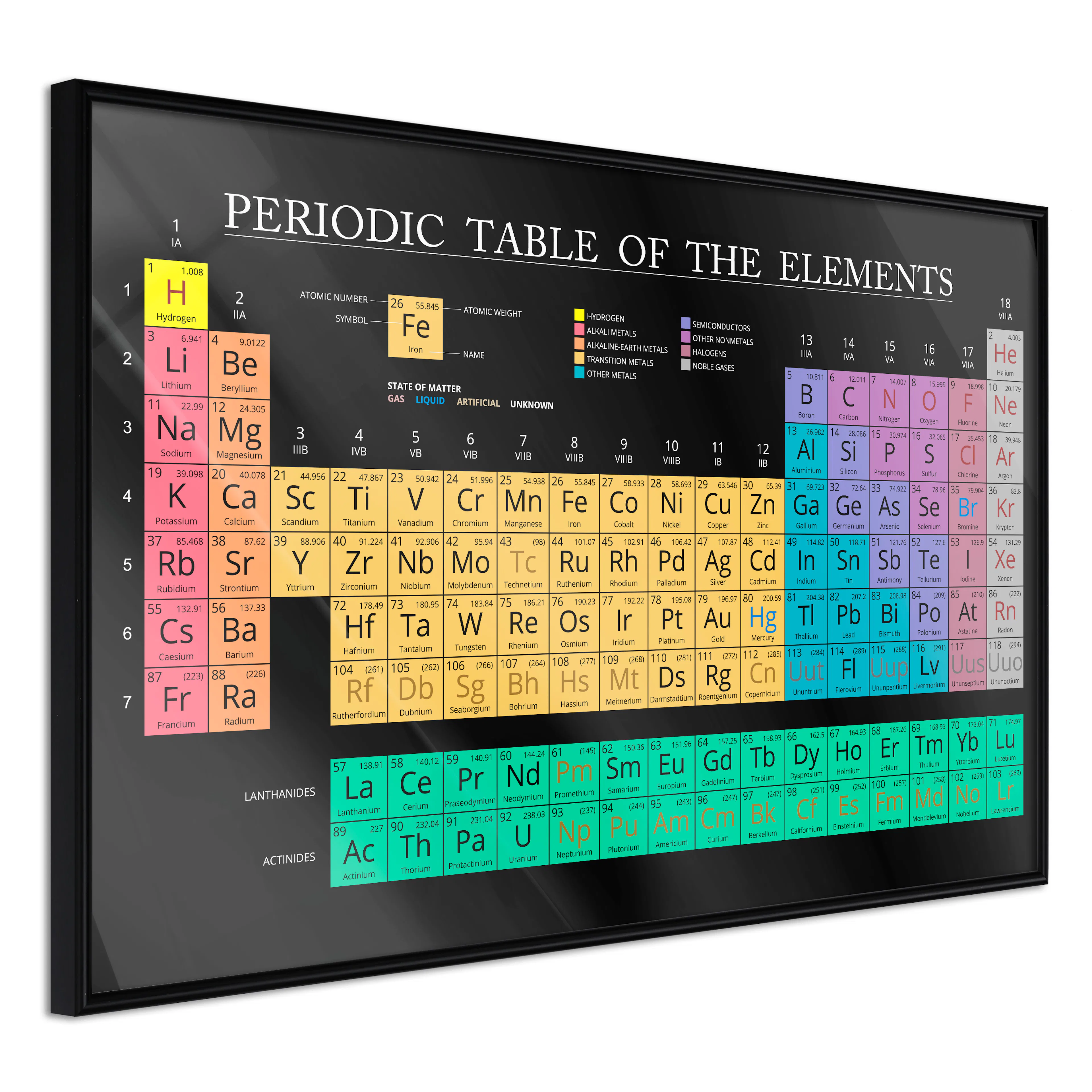 Affisch - Mendeleev's Table [Poster] 30x20 Svart ram, 30x20 cm