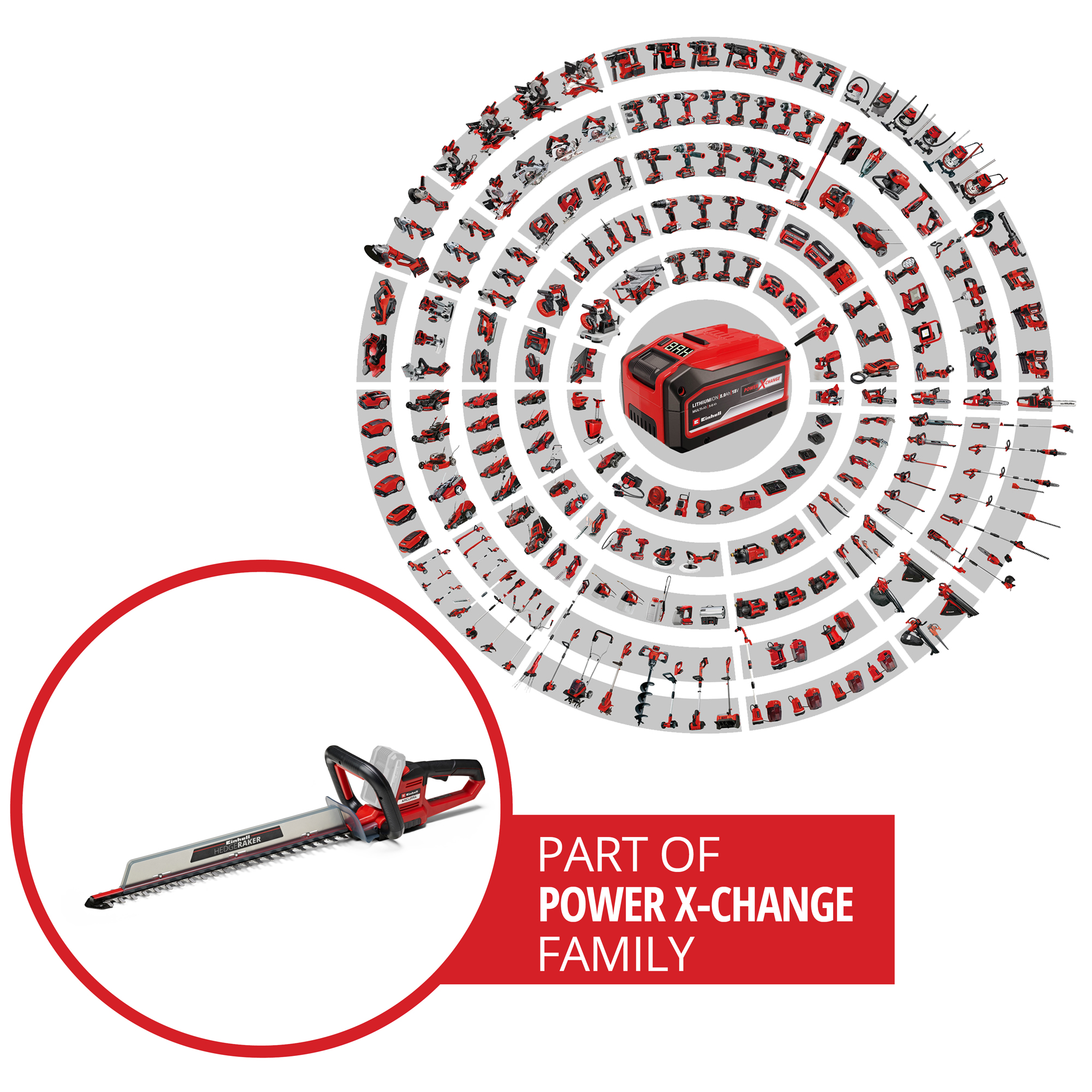 Häcksax Einhell Sladdlös GE-CH 36/65 Li-Solo utan Batteri