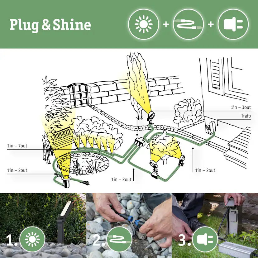 Fäste Paulmann Plug & Shine Tillbehör Remsa Aluminiumprofil 0,99m