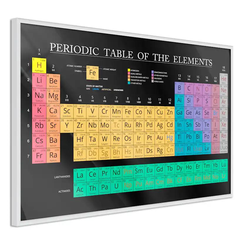 Poster Artgeist Affisch Mendeleev's Table