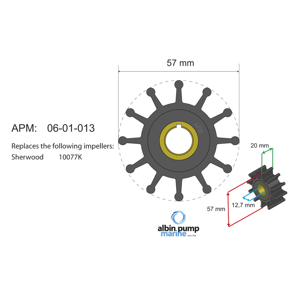 Impellerkit Albin Group Marine Premium 06-01-013