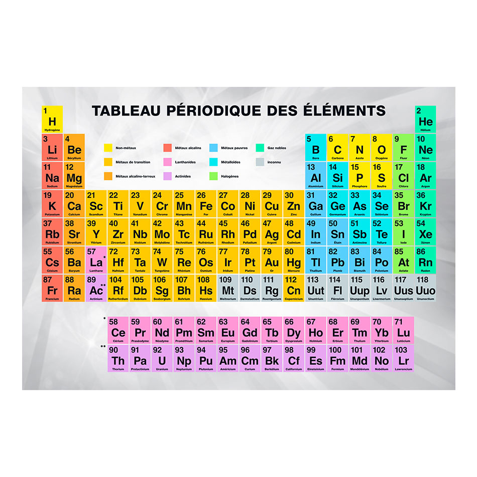 Fototapet Arkiio Tableau Périodique des éléments