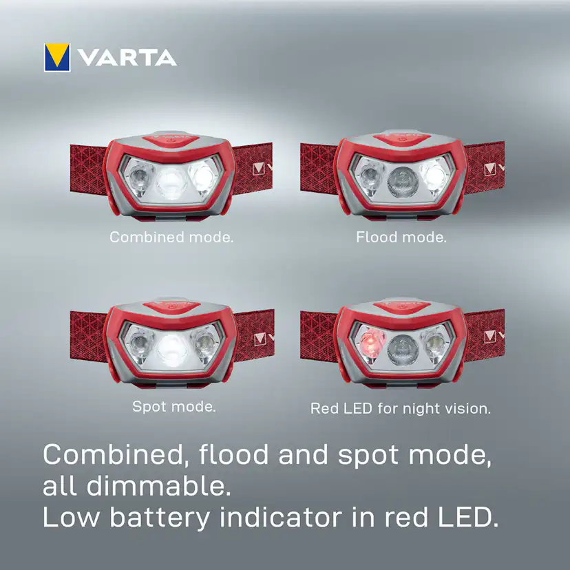Pannlampa Varta Outdoor Sports H20 Pro Pannlampa 200 lm