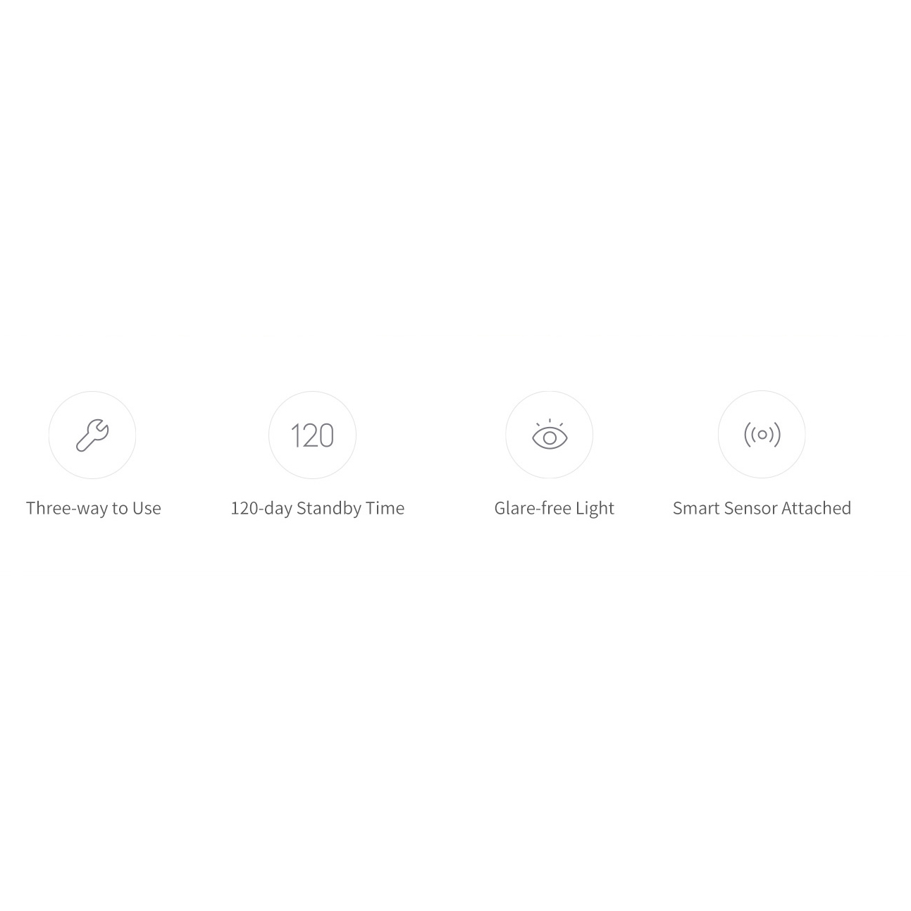 Nattlampa Yeelight Motion Sensor, Vit- Smart Belysning