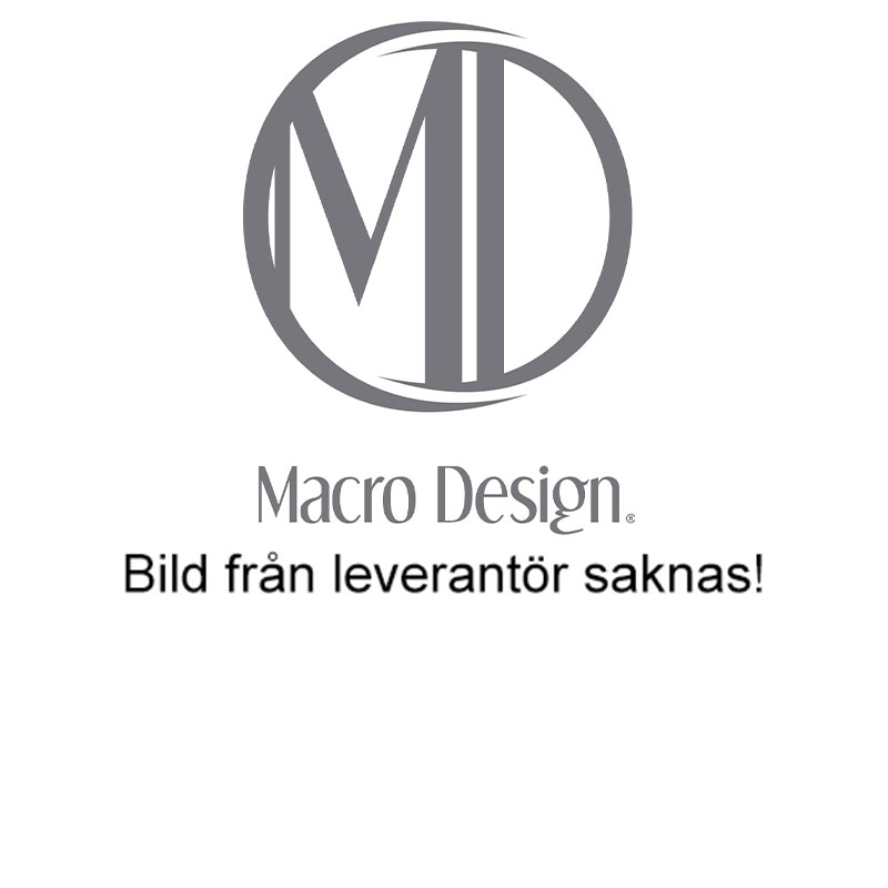 Limkit Macro Design Loop och Ledge