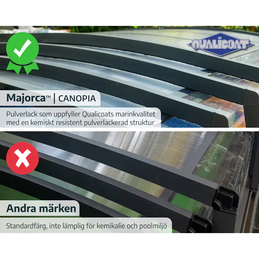 Pooltak Canopia by Palram Stockholm 4x6 m