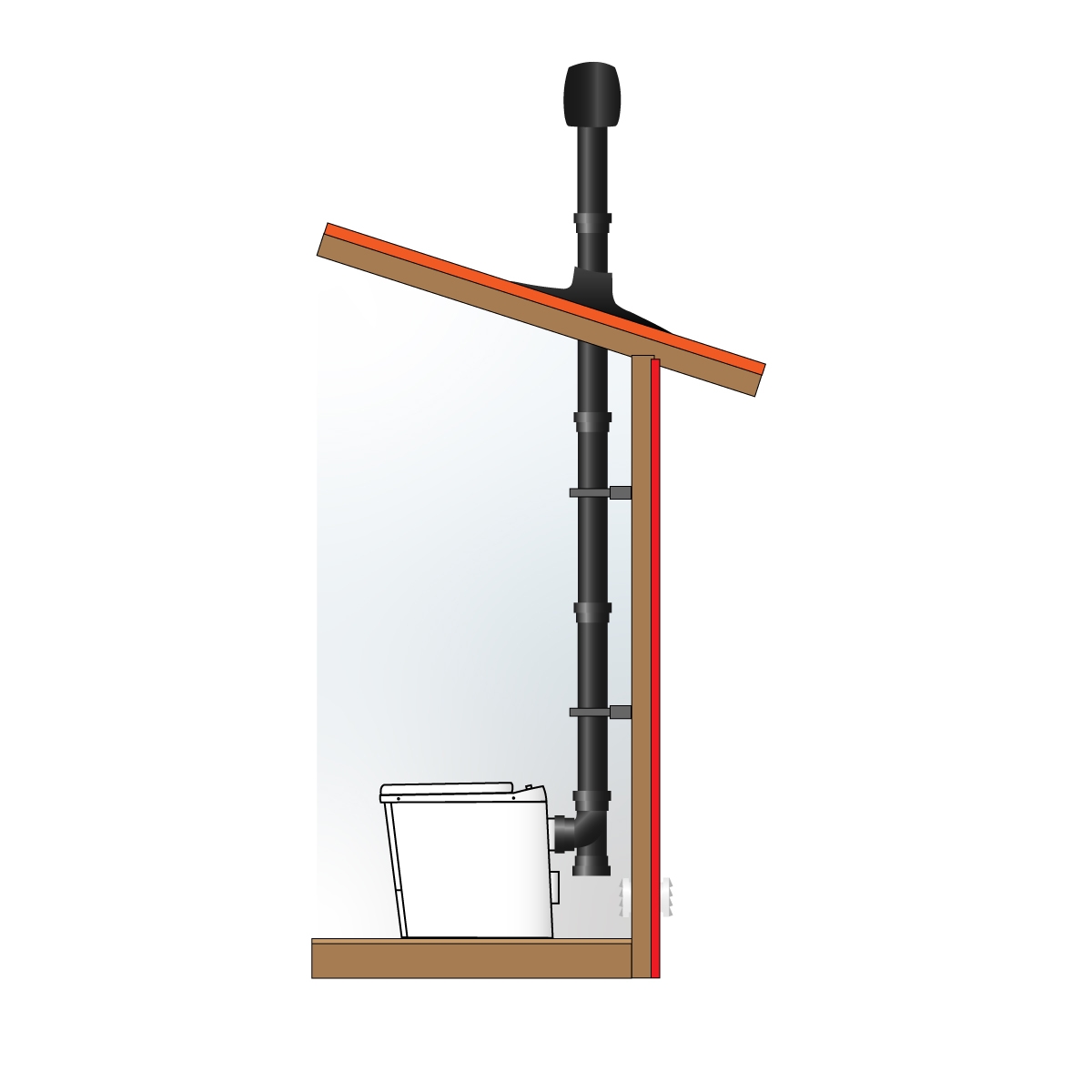 Förbränningstoalett Sunwind El-dorado Pro