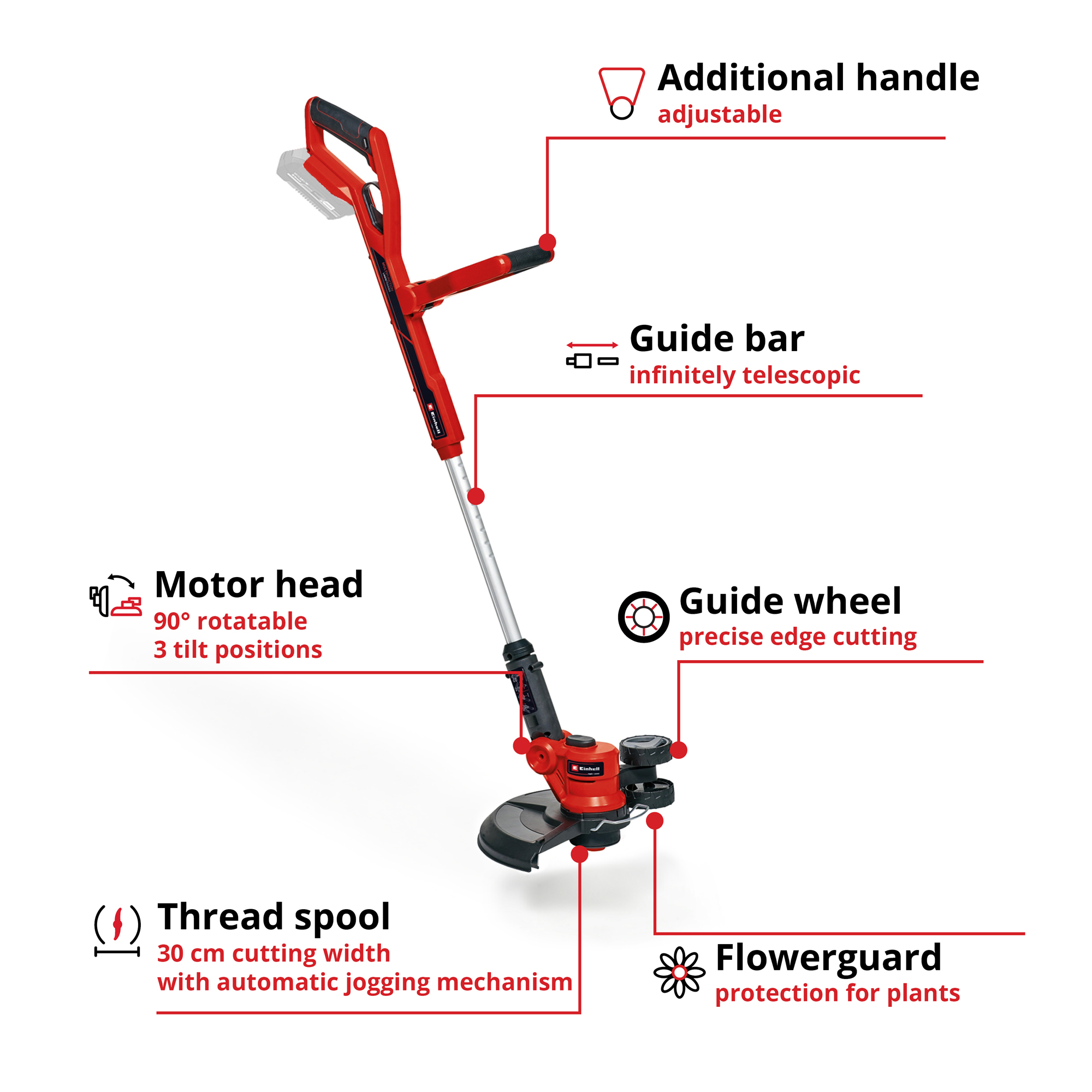 Grästrimmer Einhell GE-CT 18V Utan Batteri & Laddare