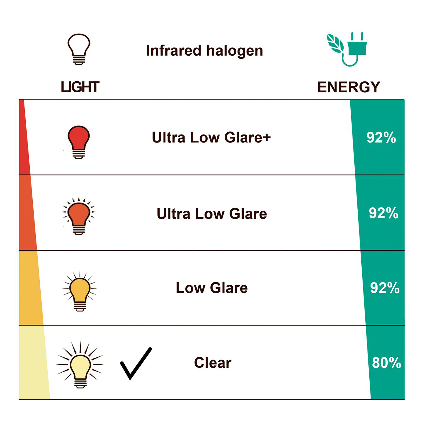 Terrassvärmare Hortus Hängande UFO 2000 W HA inkl. Fjärrkontroll