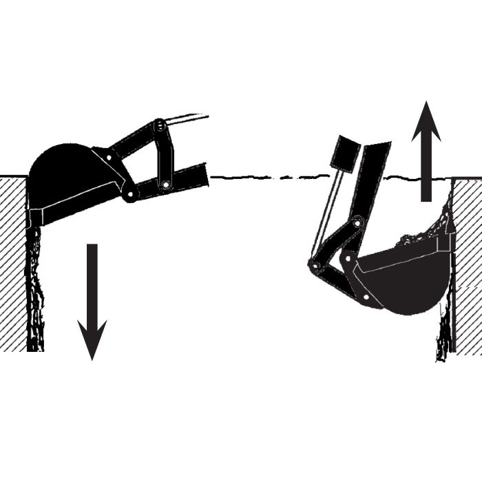 Grävaggregat Kellfri Till ATV