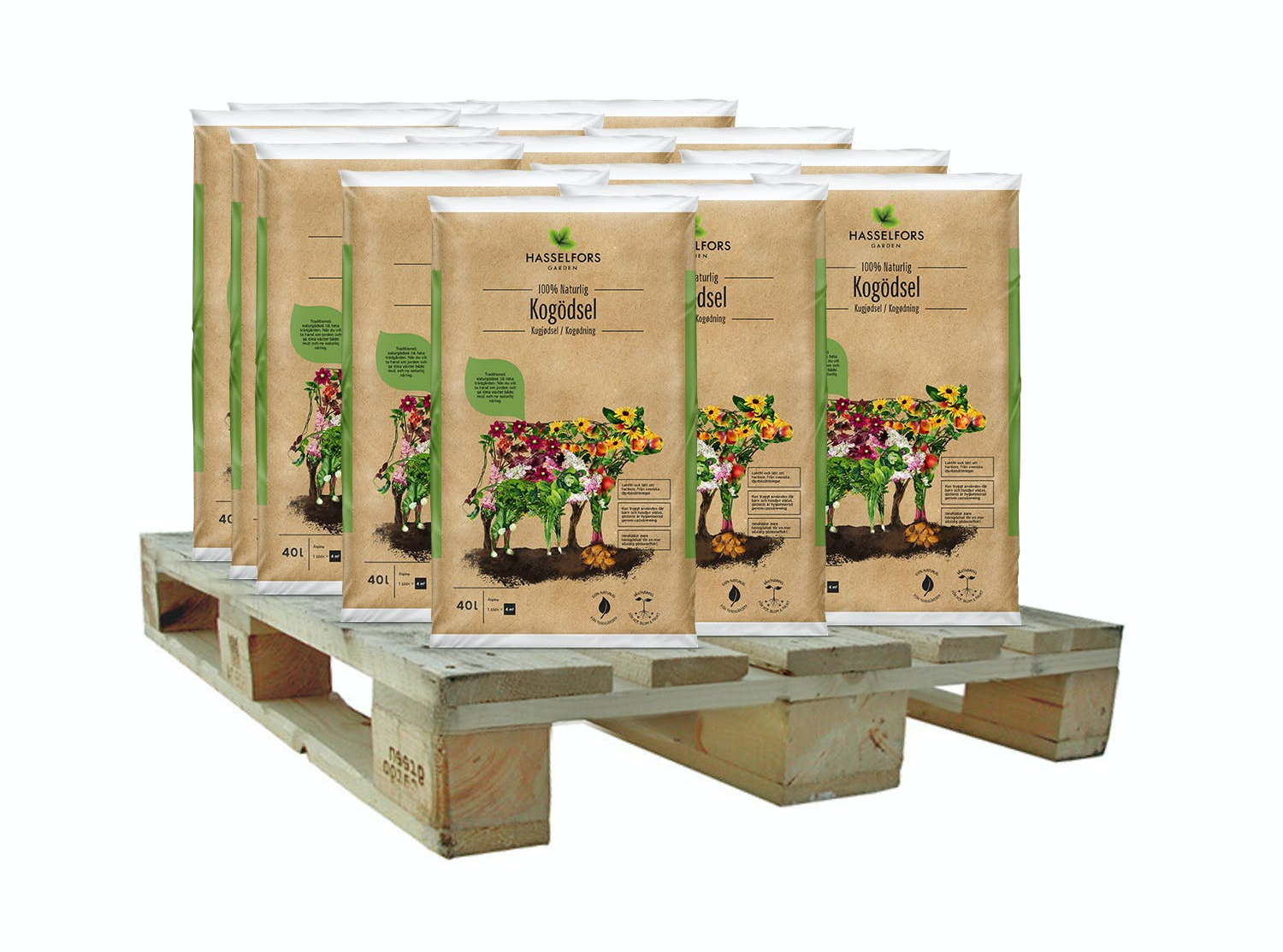 Jordförbättra med kogödsel