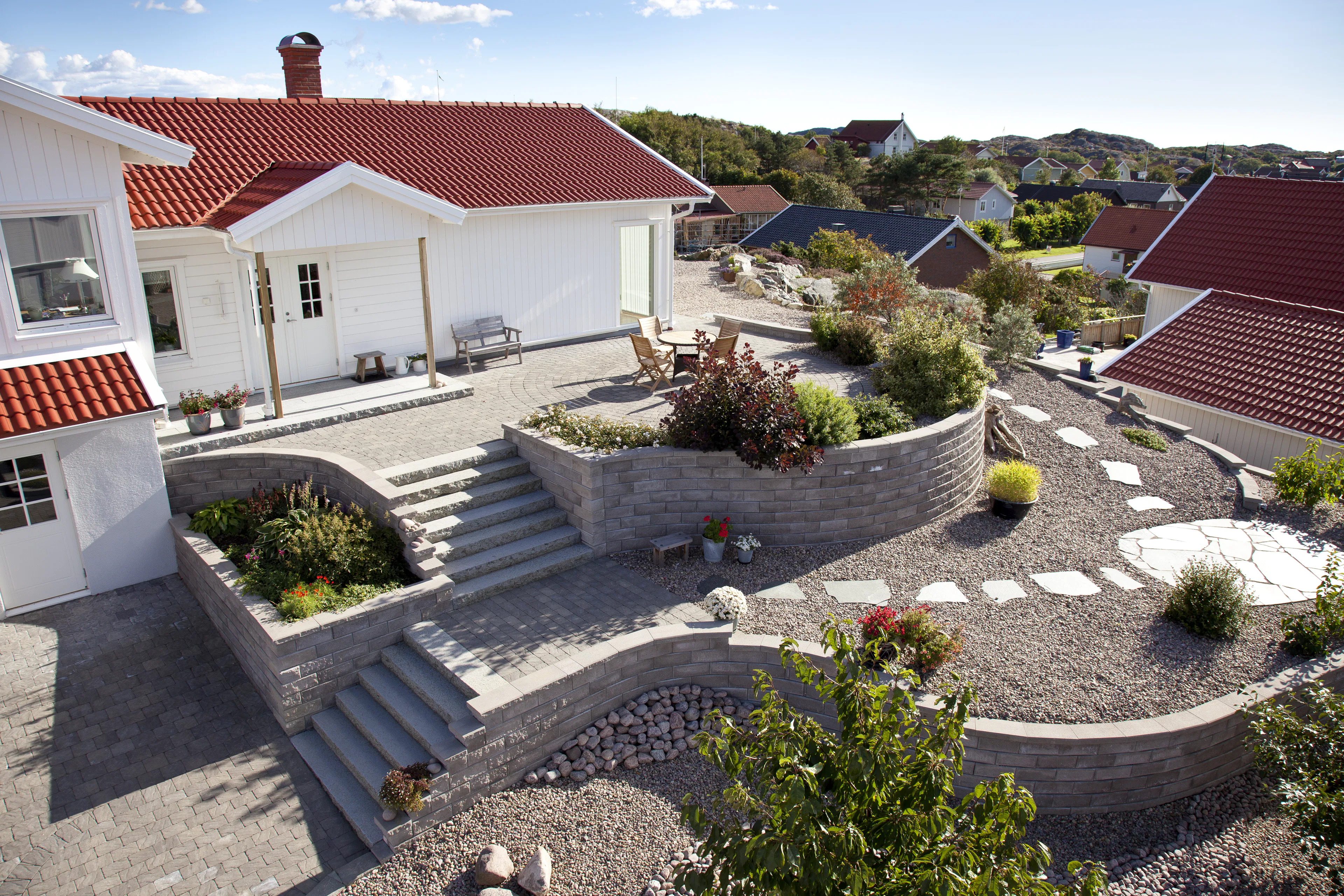 Marksten tar din trädgård till nya höjder