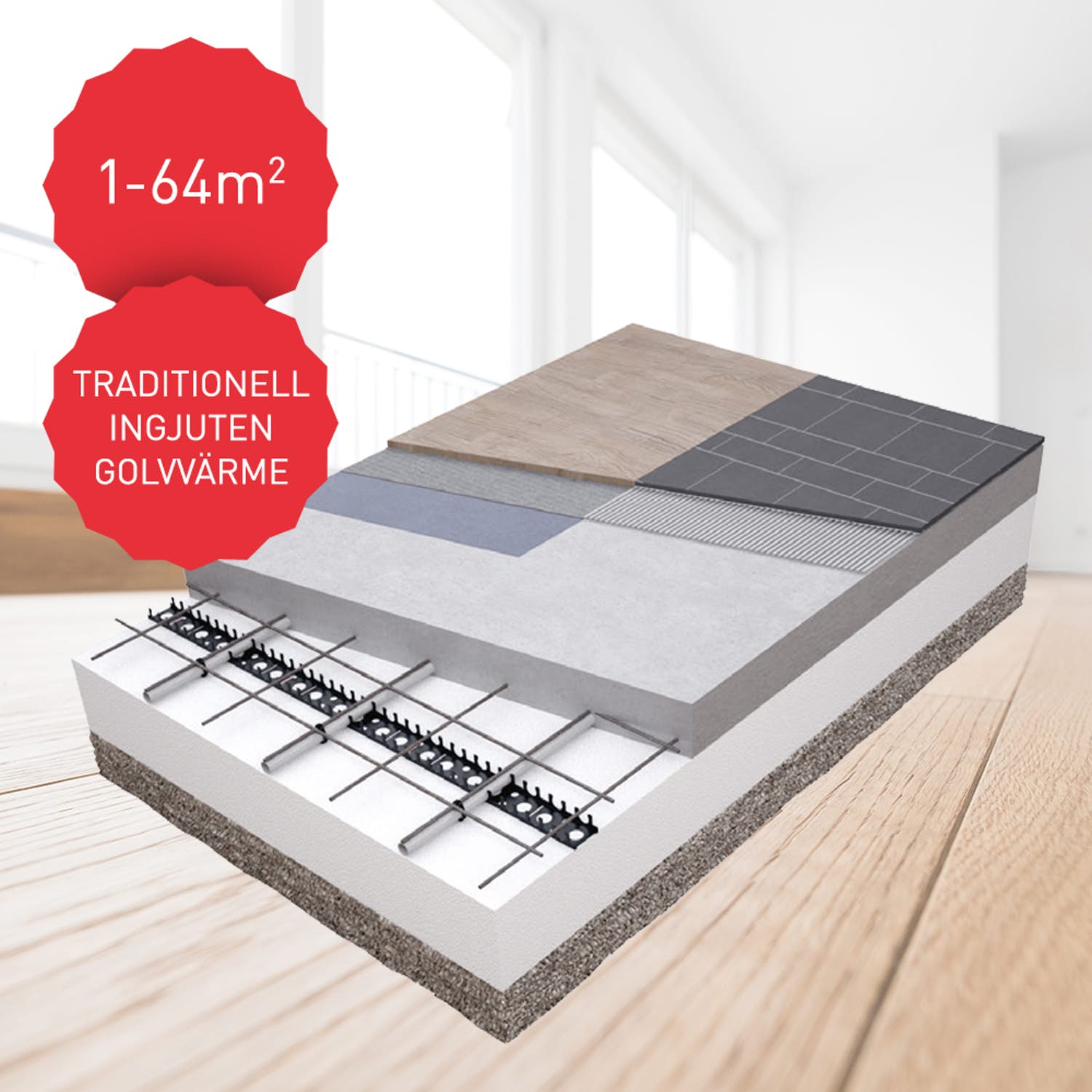 Golvvärmepaket Flooré