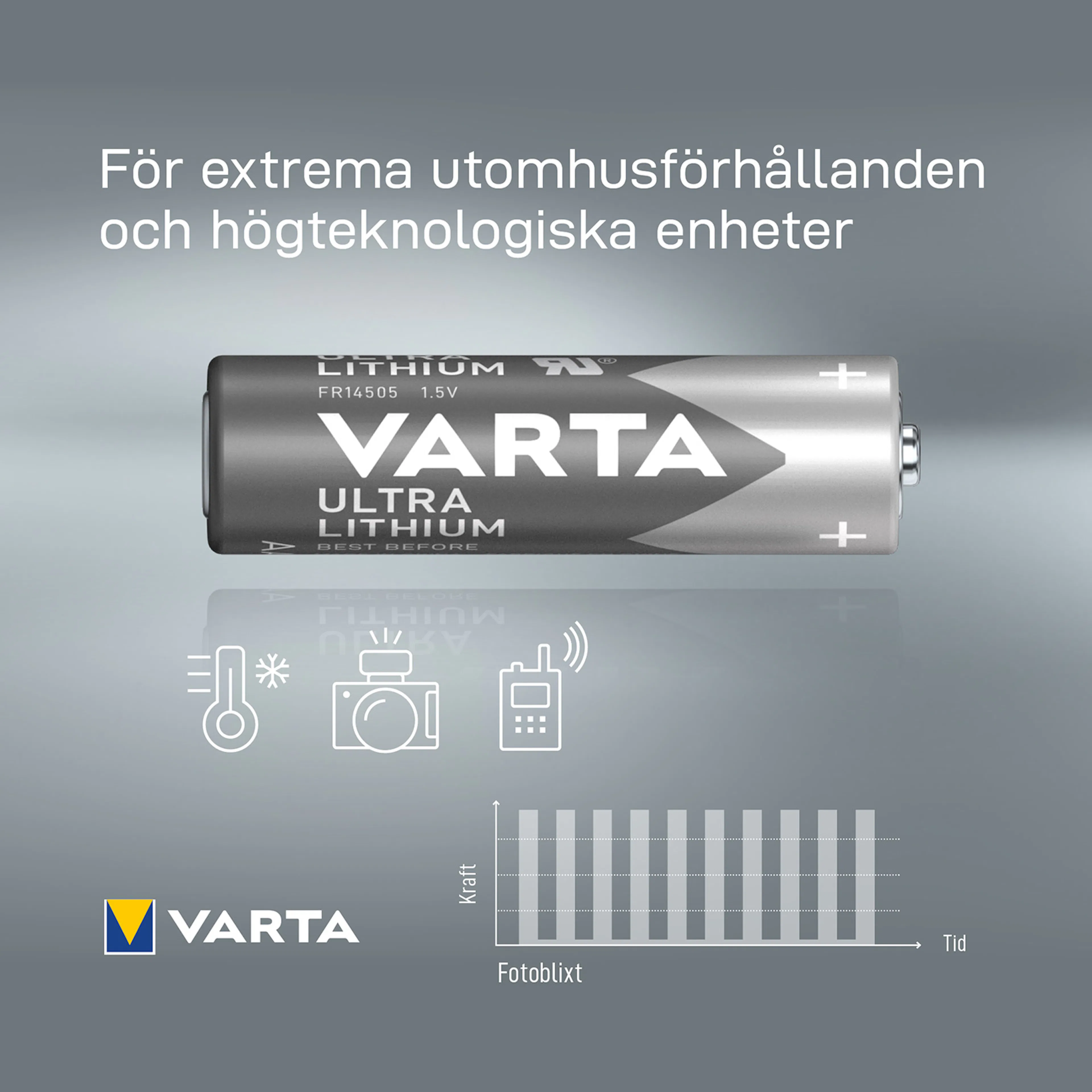 ultralithium_galleribild-3-1480px.jpg