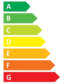 energiklasser vitvaror