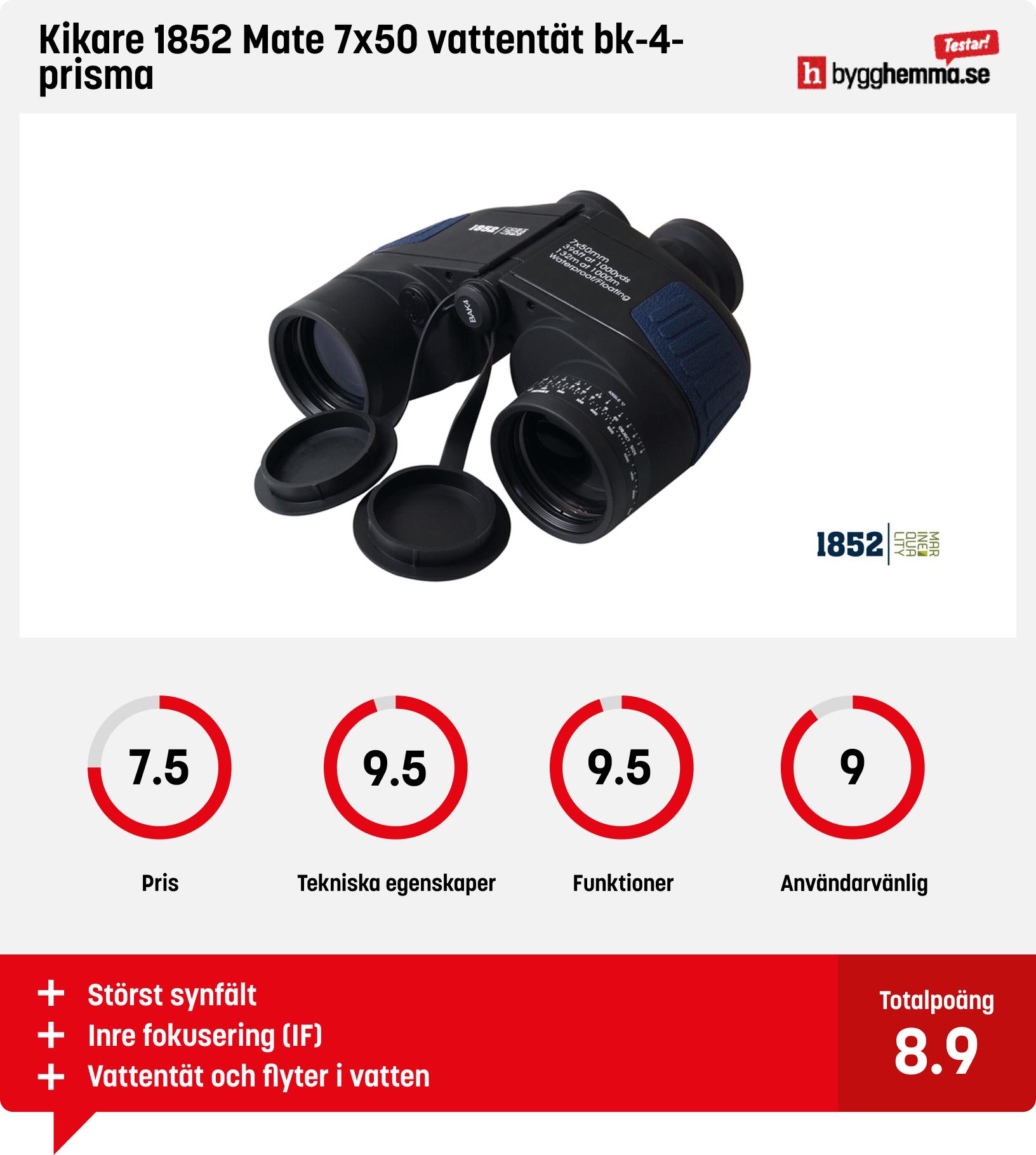 Bäst i test kikare från Mate