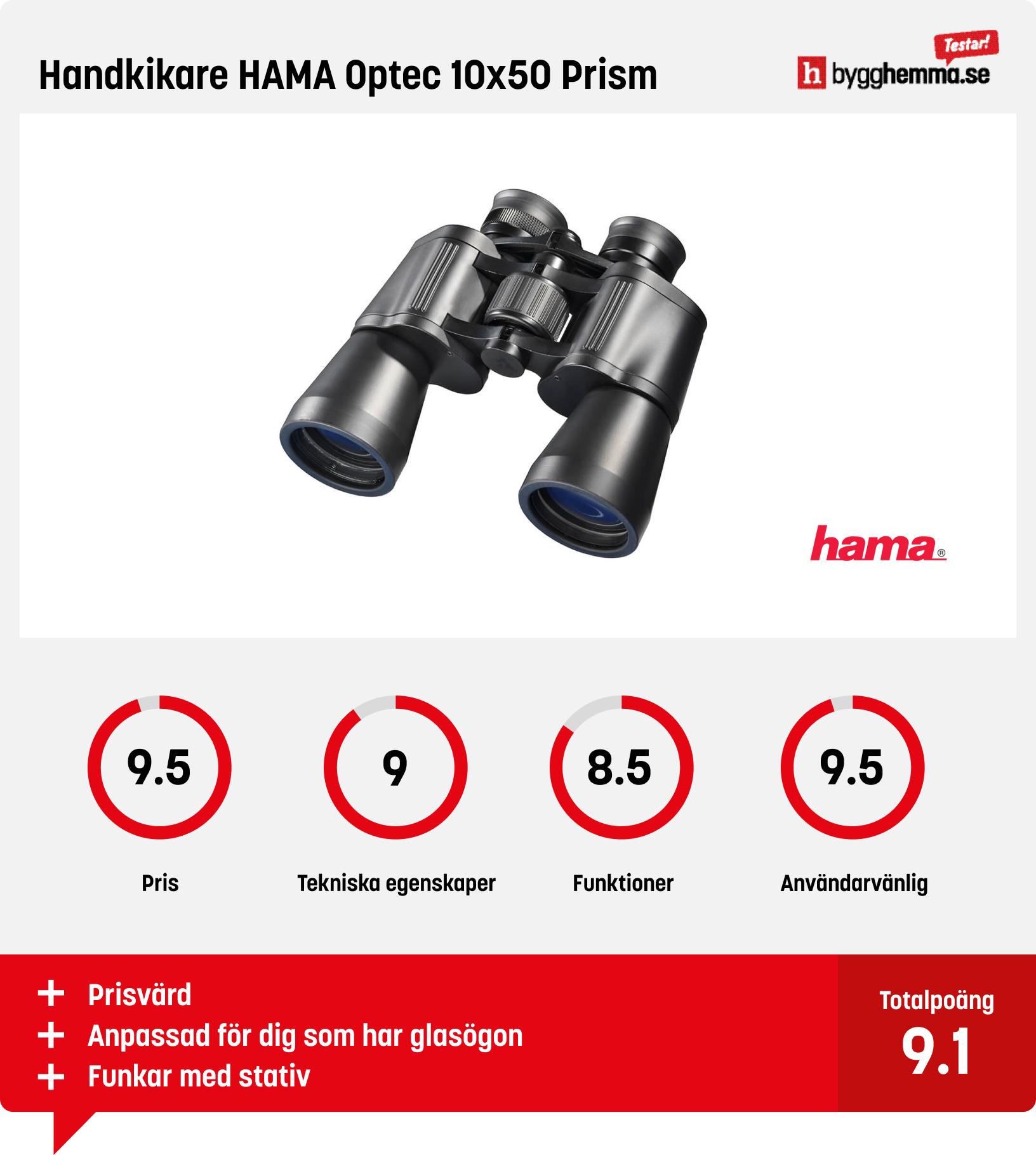 Bäst i test kikare från Hama