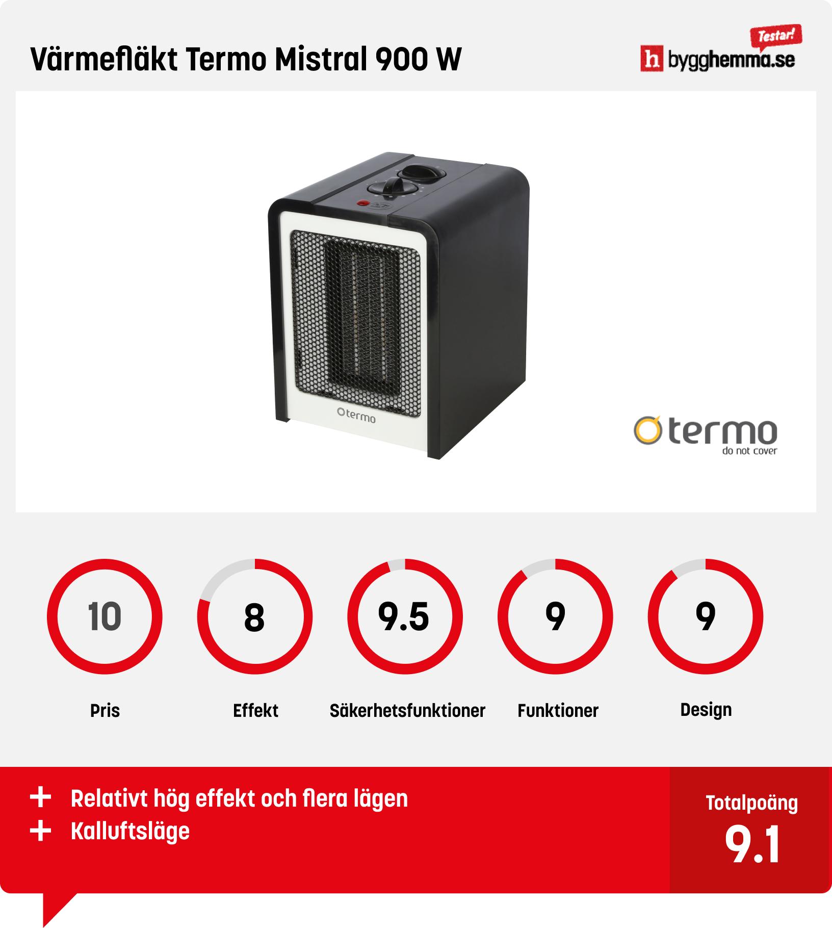 Värmefläkt bäst i test