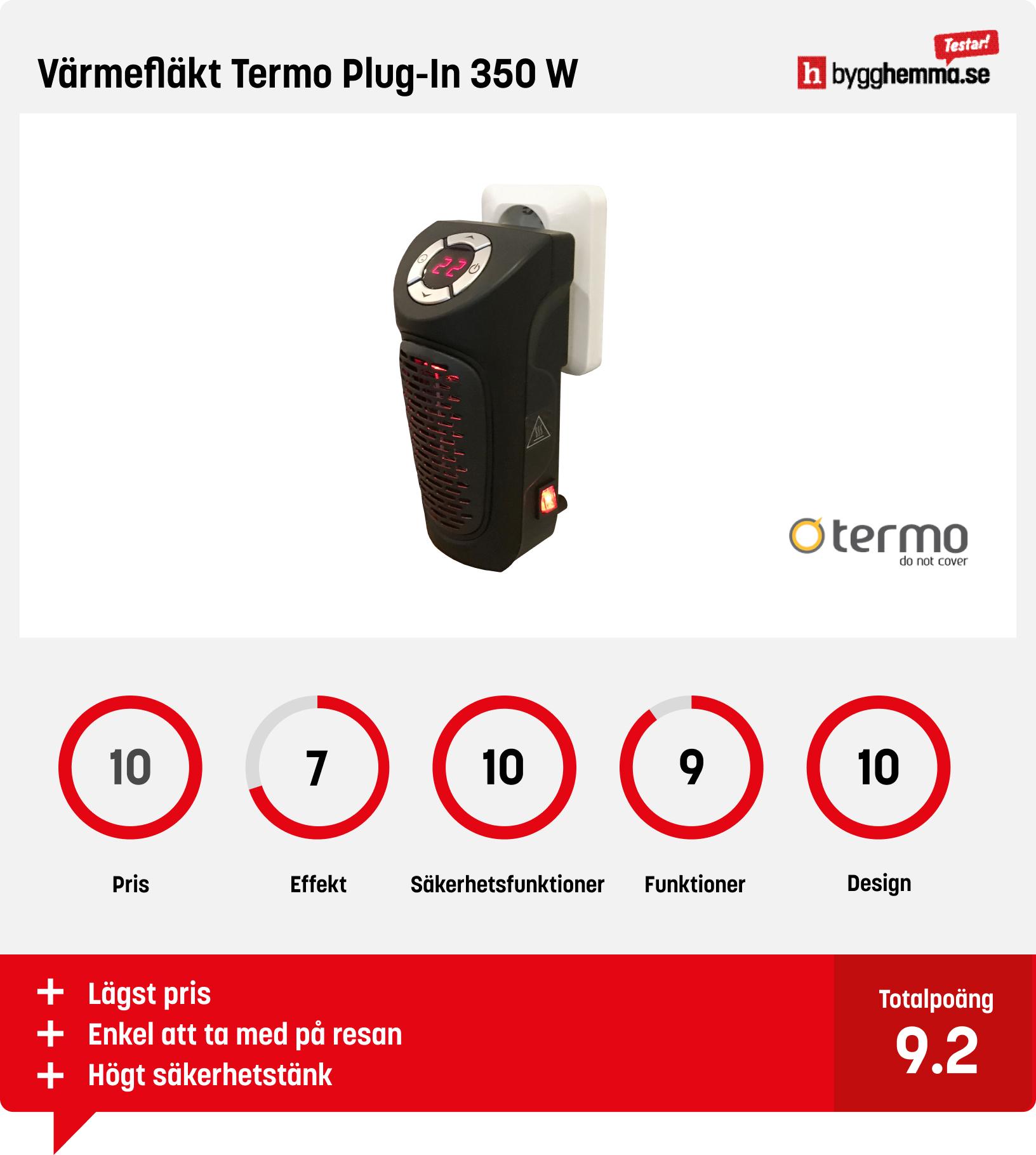 Värmefläkt bäst i test