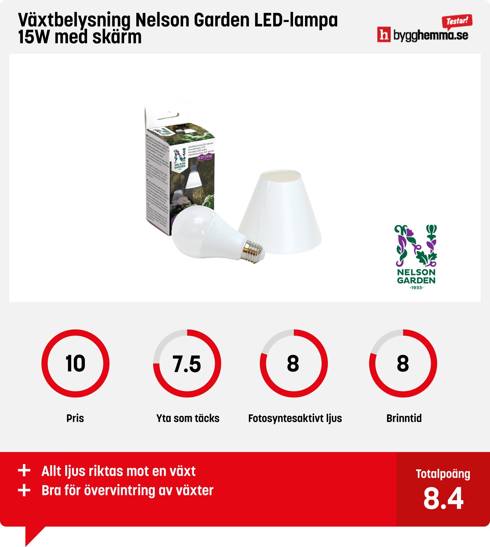 Växtbelysning bäst i test - Växtbelysning Nelson Garden LED-lampa 15W med skärm