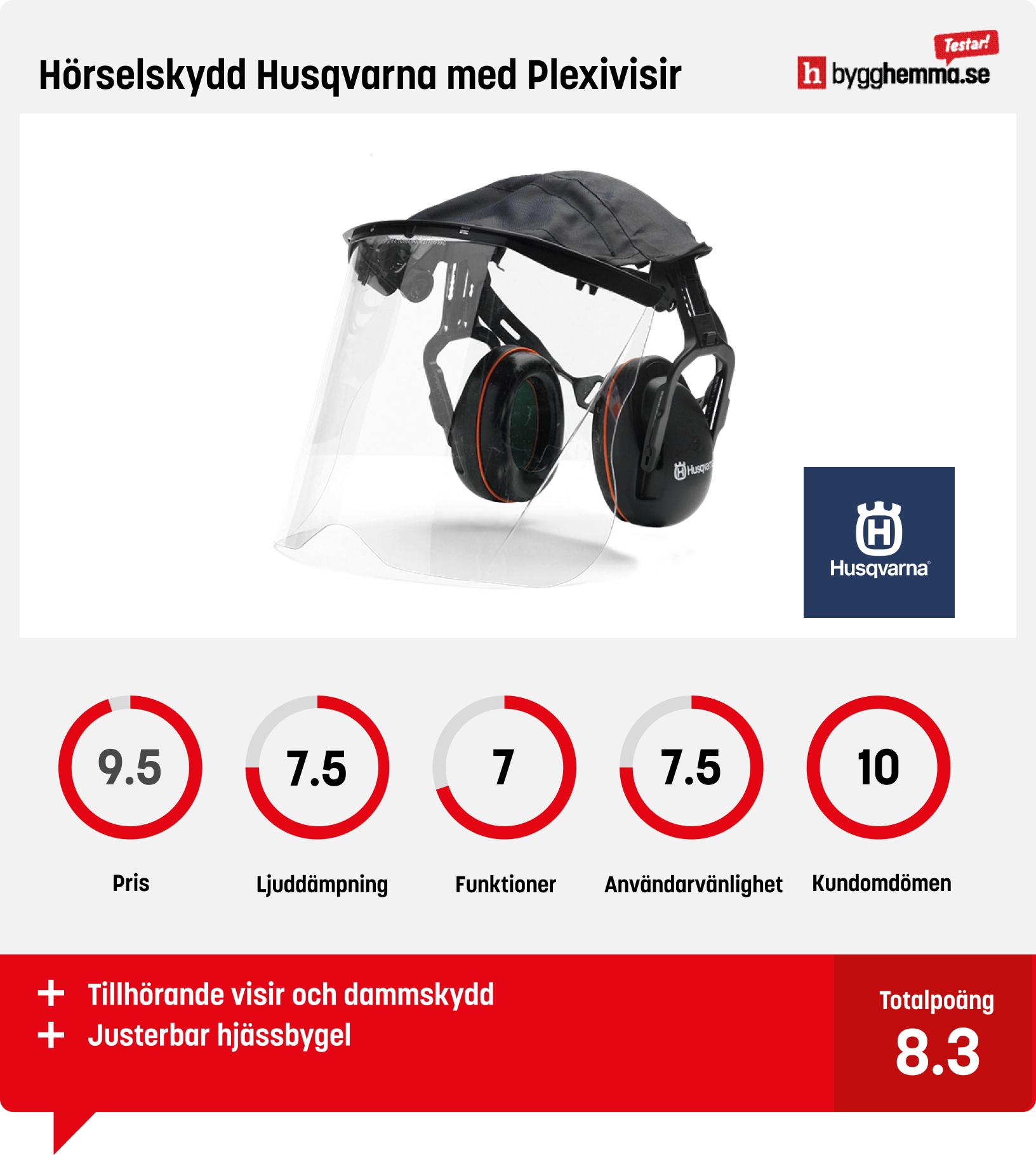 Hörselskydd bäst i test